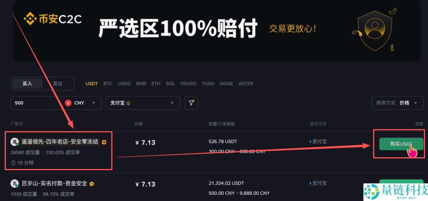 2026年怎么样注册BI安账号?怎样进行KYC认证?怎么买USDT?