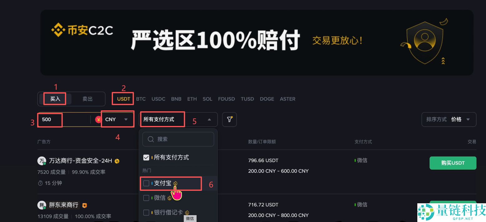 2026年怎么样注册BI安账号?怎样进行KYC认证?怎么买USDT?