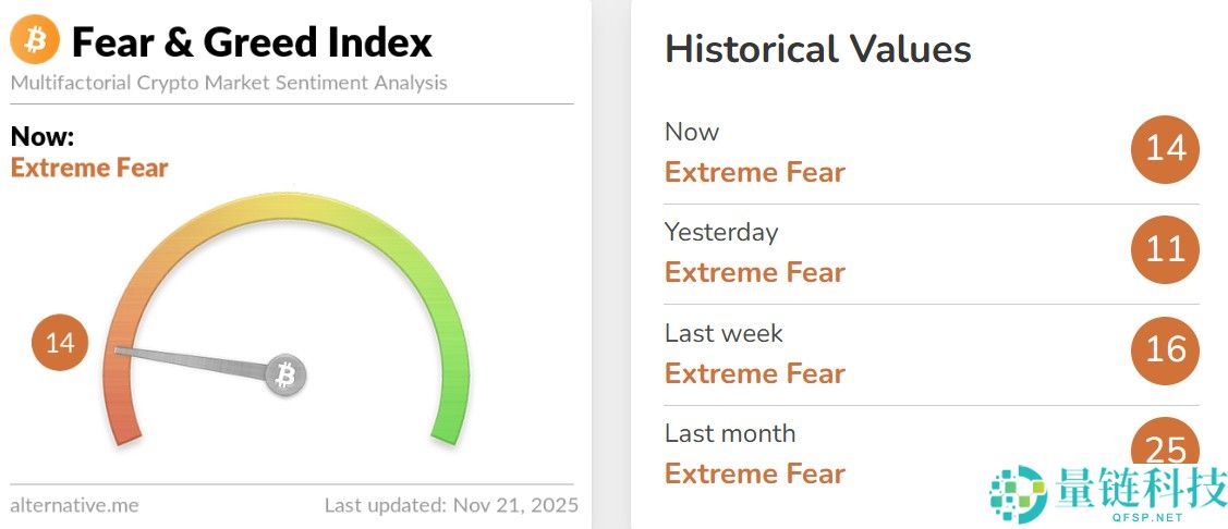 交易员关注比特币(BTC)多空”拉锯战“以规划下一步行动
