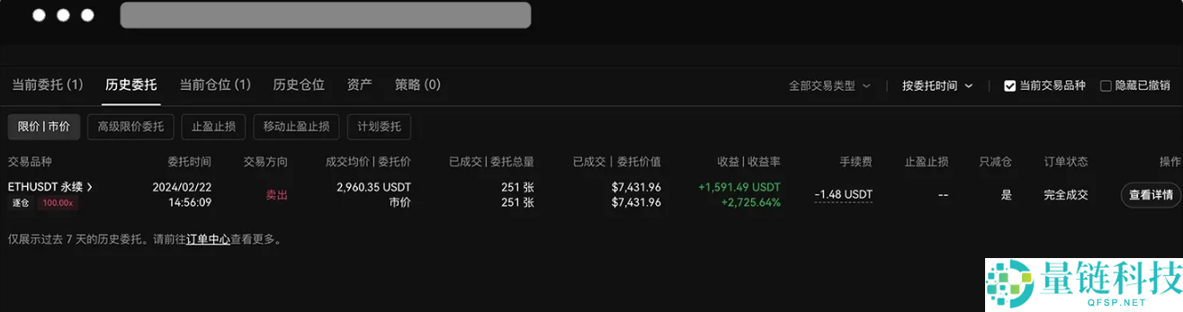2025年欧逸合约手续费详解：最新费率、计算方式与成本优化指南