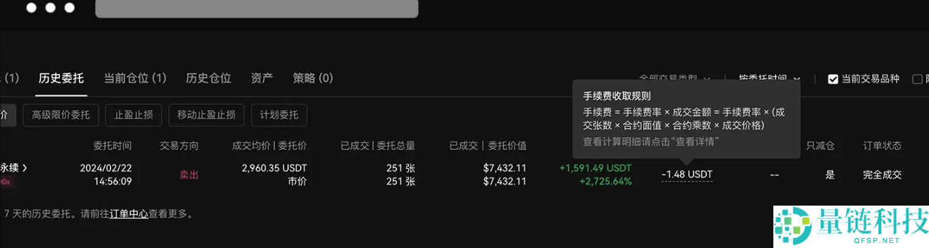 2025年欧逸合约手续费详解：最新费率、计算方式与成本优化指南