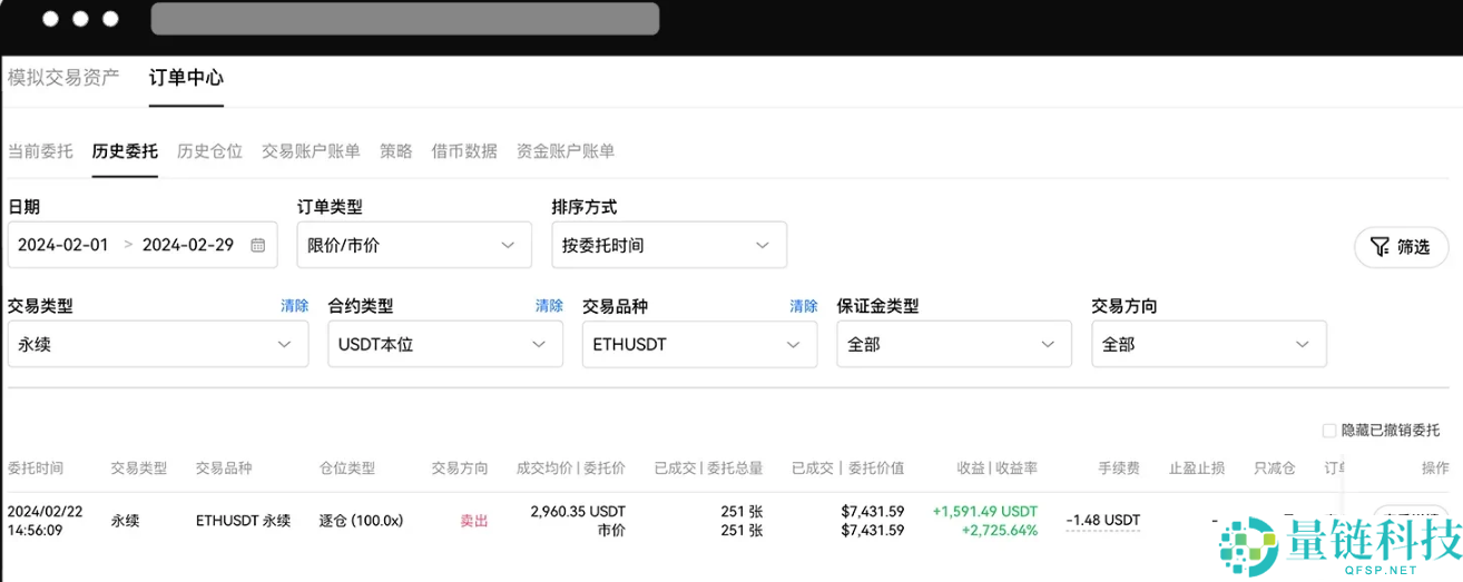 2025年欧逸合约手续费详解：最新费率、计算方式与成本优化指南