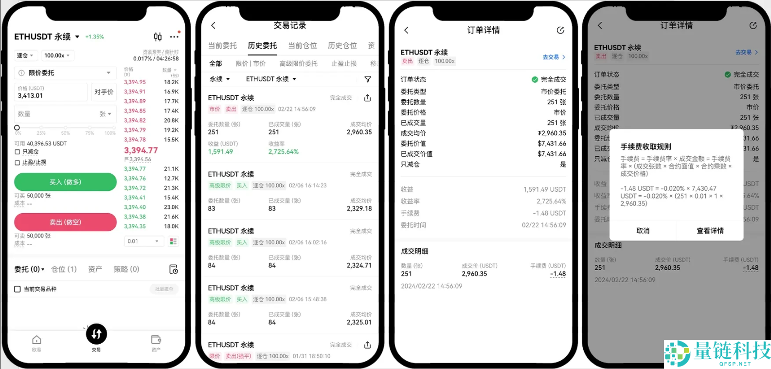 2025年欧逸合约手续费详解：最新费率、计算方式与成本优化指南
