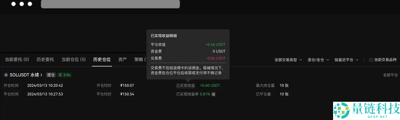 2025年欧逸合约手续费详解：最新费率、计算方式与成本优化指南