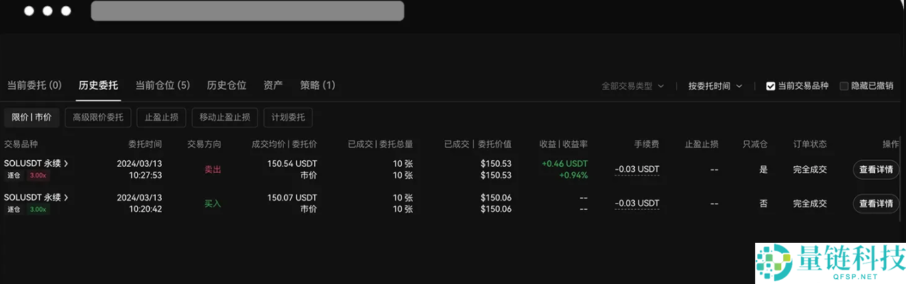 2025年欧逸合约手续费详解：最新费率、计算方式与成本优化指南