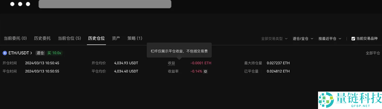 2025年欧逸合约手续费详解：最新费率、计算方式与成本优化指南