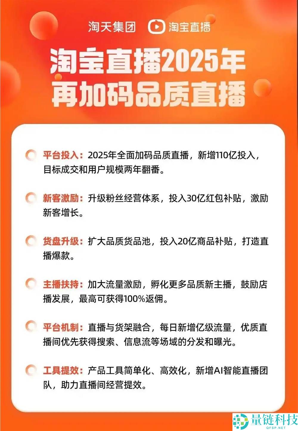 粉丝破千万、单场带货1.6亿,李亚鹏会成为下一个董宇辉吗?