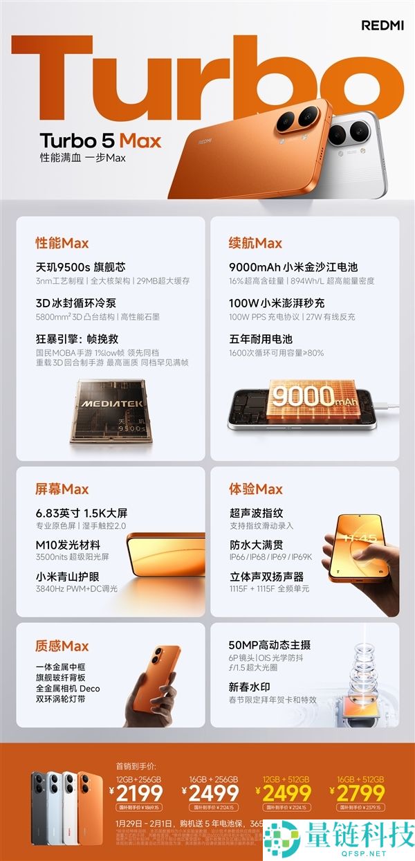 REDMI Turbo 5 Max上新16GB+1TB版本,首销3399元
