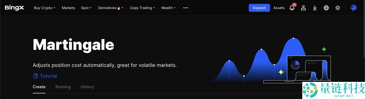 币圈交易机器人是什么?如何运作?2025年十大最佳加密货币交易机器人介绍