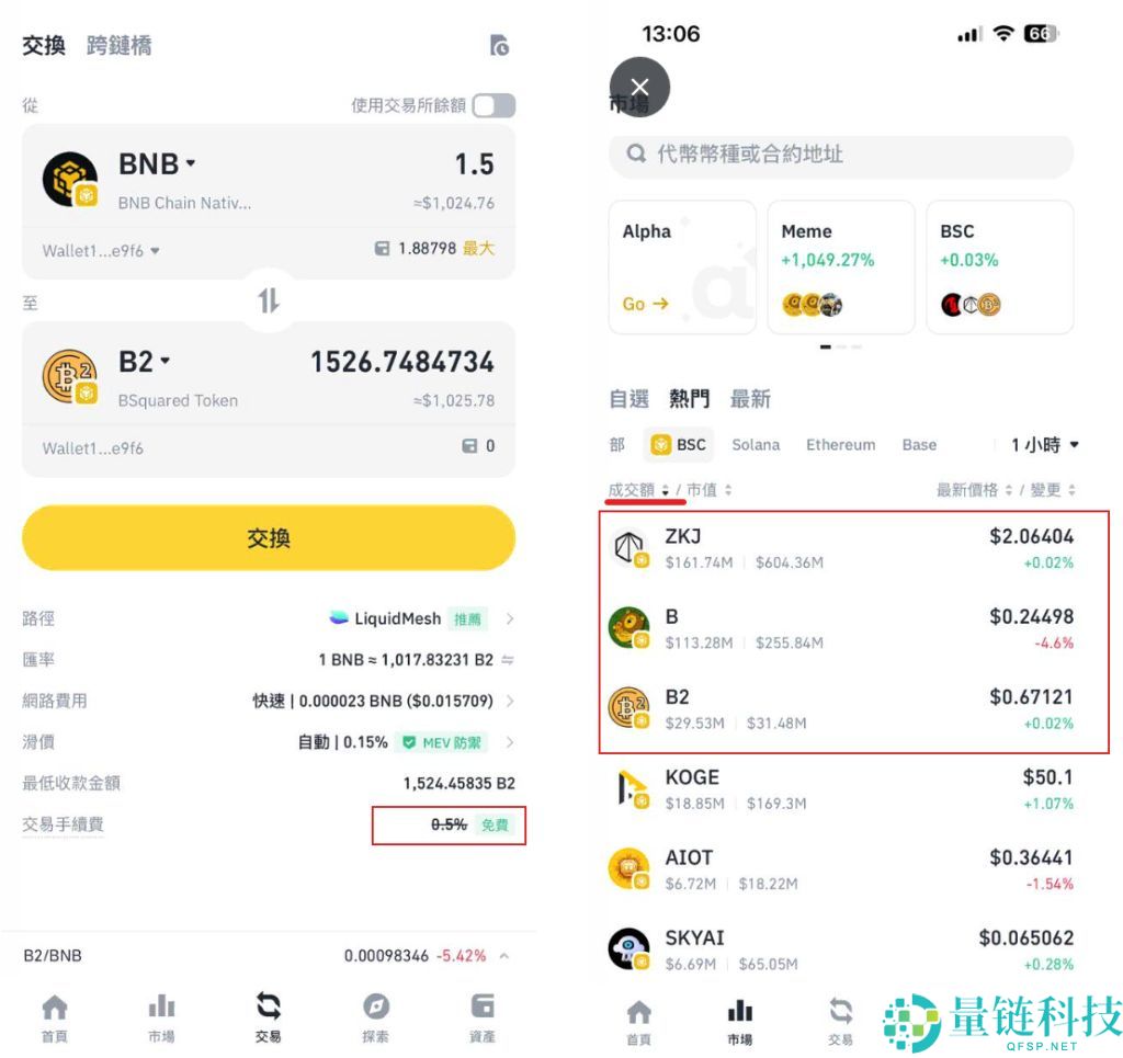 币安Alpha赚U教学:币安Alpha新手从0到1赚币技巧