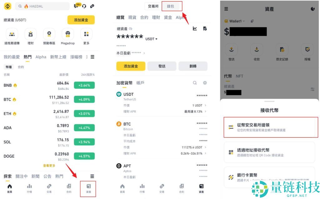 币安Alpha赚U教学:币安Alpha新手从0到1赚币技巧