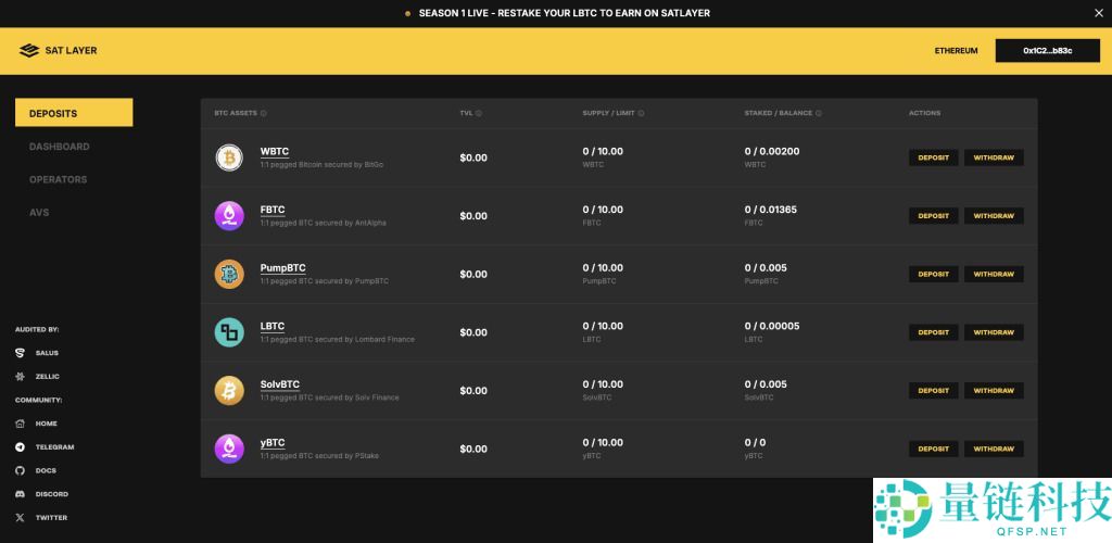 什么是Satlayer(SLAY)币?SLAY工作原理、代币经济学及价格预测