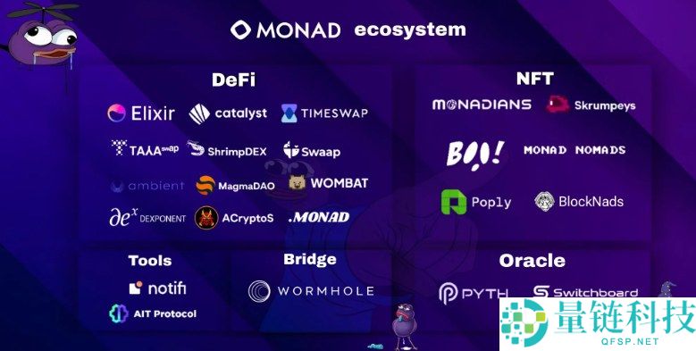 Monad是什么?如何运作?深入详解Monad起源,技术架构以及发展路线图