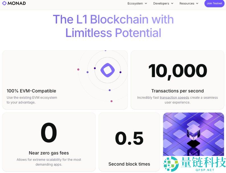 Monad是什么?如何运作?深入详解Monad起源,技术架构以及发展路线图