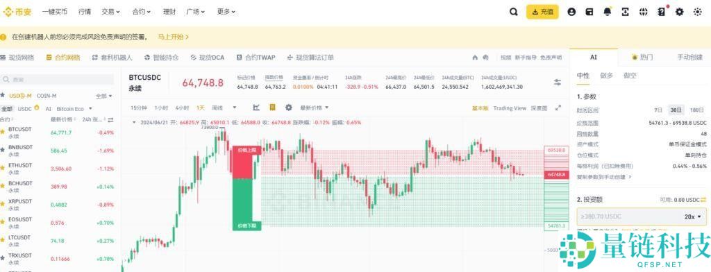 币安合约网格交易怎么做?新手必看教程