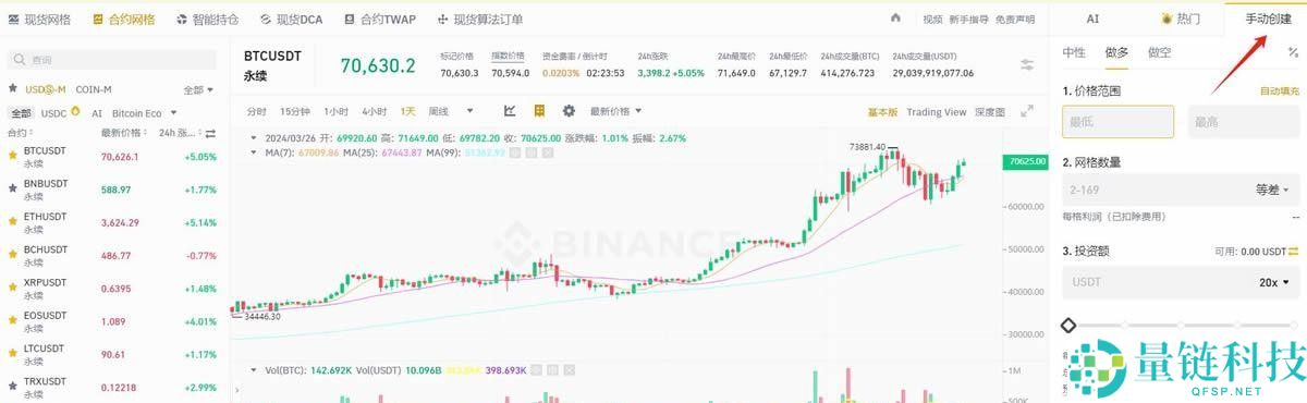 币安合约网格交易怎么做?新手必看教程