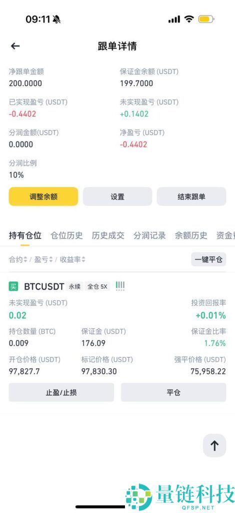 如何在币安设置比特币合约跟单?详细教程教你快速入门
