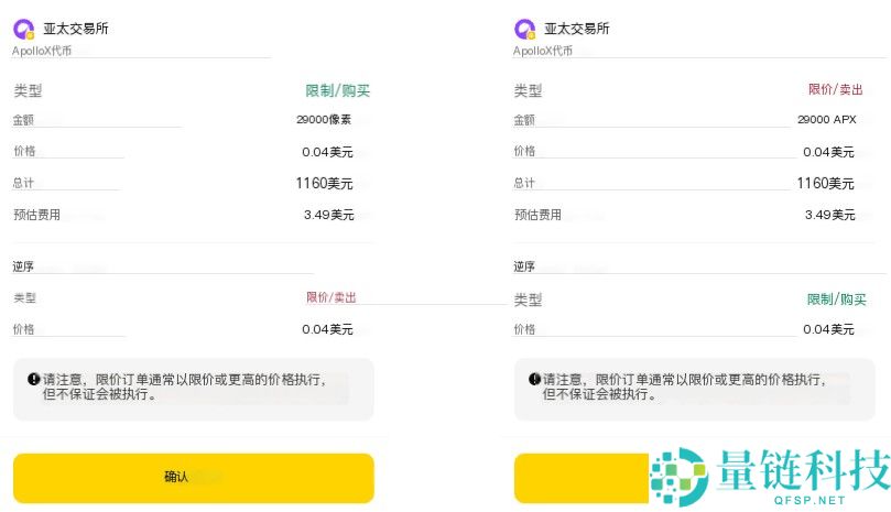 币安Alpha代币的反向订单是什么?如何下币安Alpha反向订单?