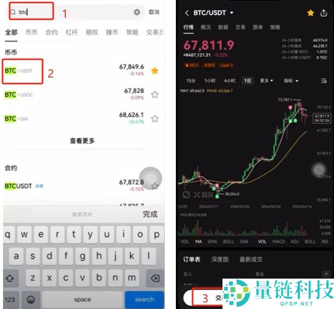 如何在欧易OKX进行买币与出入金操作?C2C交易流程与原理解析