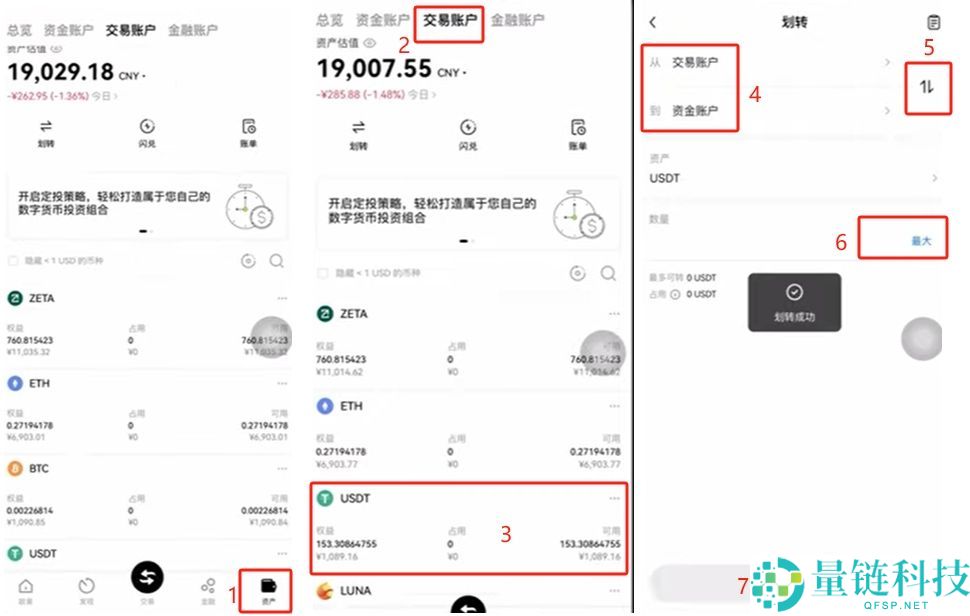 如何在欧易OKX进行买币与出入金操作?C2C交易流程与原理解析