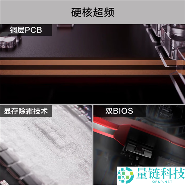 华硕顶级旗舰,ROG MATRIX骇客5090D V2国内上市:29999元