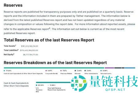 什么是USDC与USDT?两种主流稳定币有何区别?