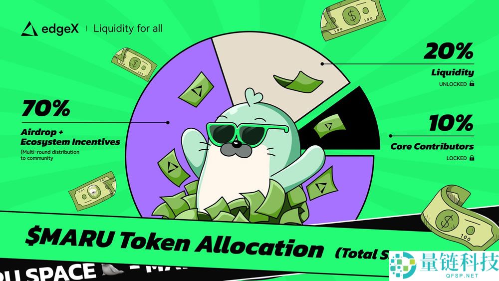 EdgeX是什么?EdgeX如何解决性能上的瓶颈以及操作教学