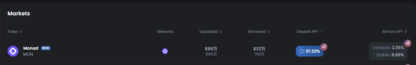 Monad主网上线，一览生态热门项目赚钱机会