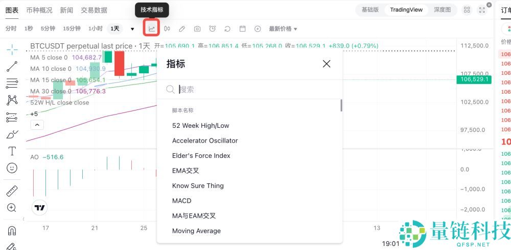 如何在Bitget上绘制和配置图表？Bitget绘制和配置图表的图文教程