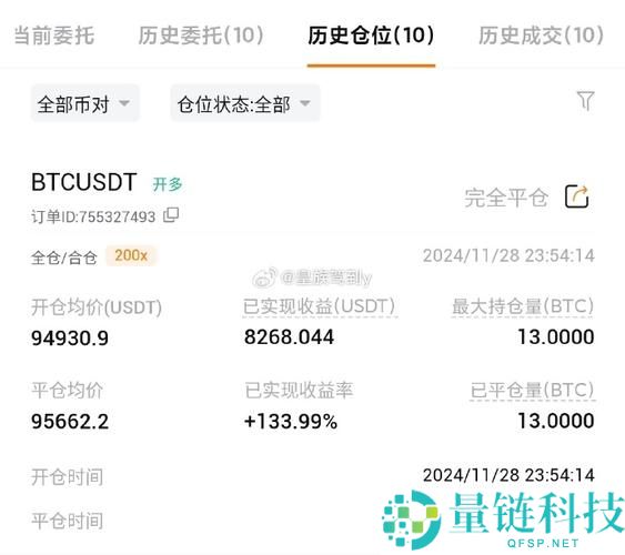 山寨币ETF登陆华尔街:为何四大币种吸金仅7亿?
