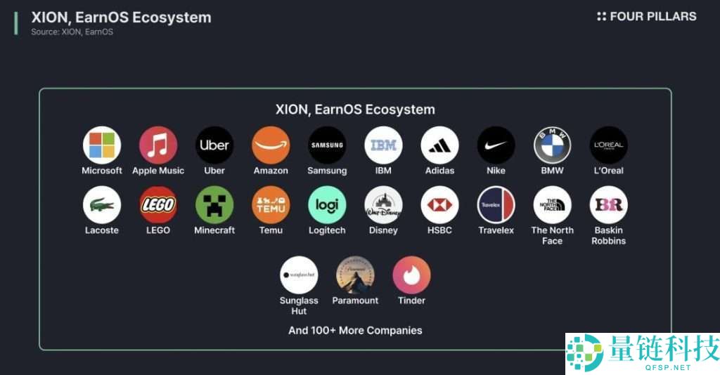 XION币是什么？未来如何？XION币运作原理、代币经济及价格预测