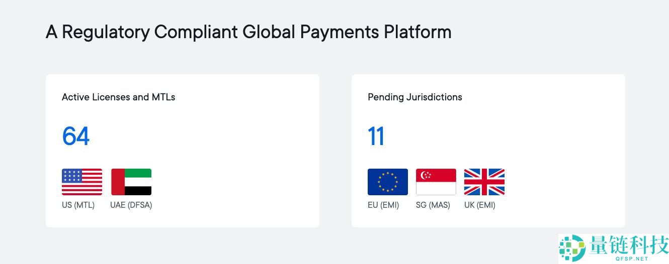 XRP币是什么?XRP价格预测2025、2026-2030