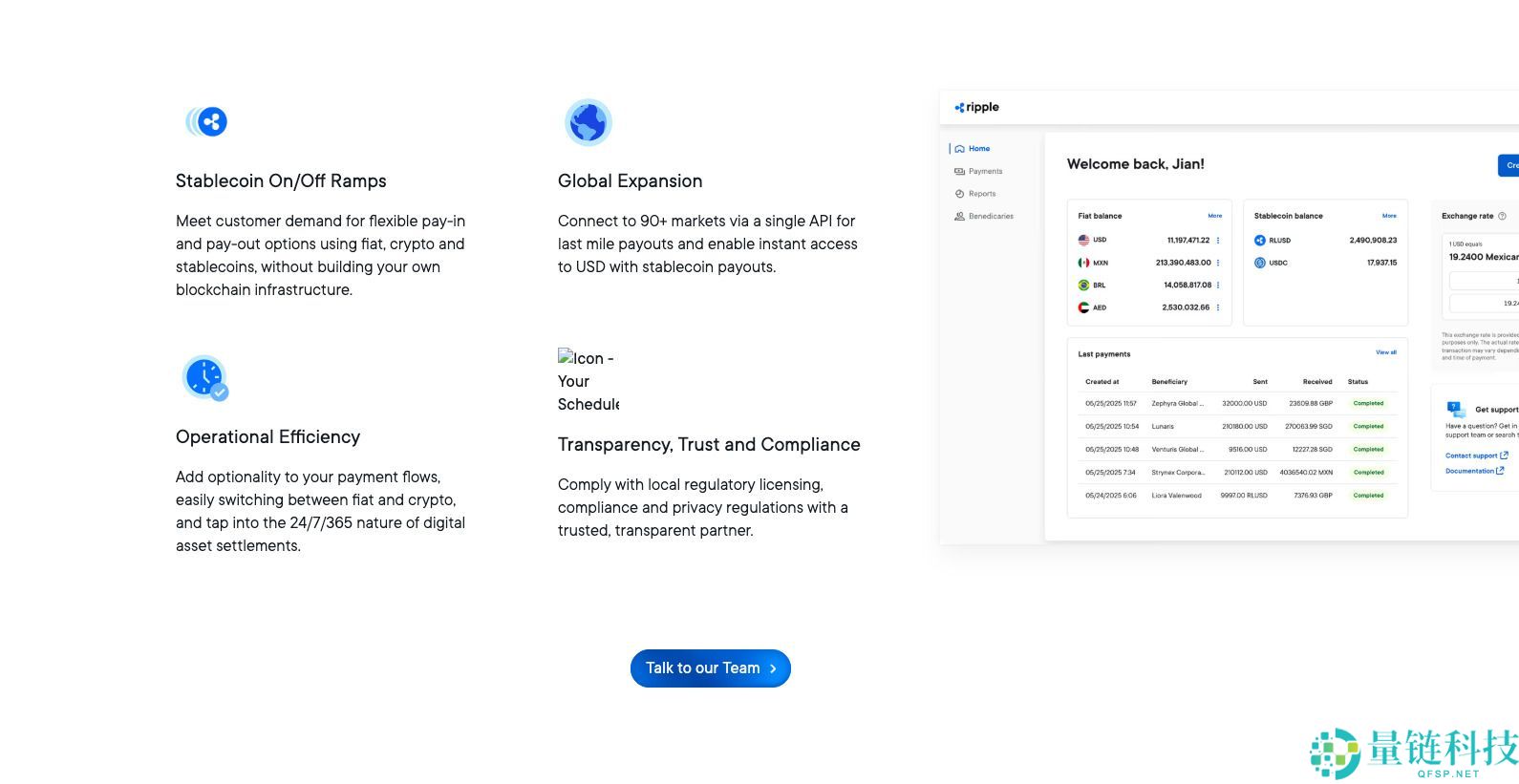 XRP币是什么?XRP价格预测2025、2026-2030