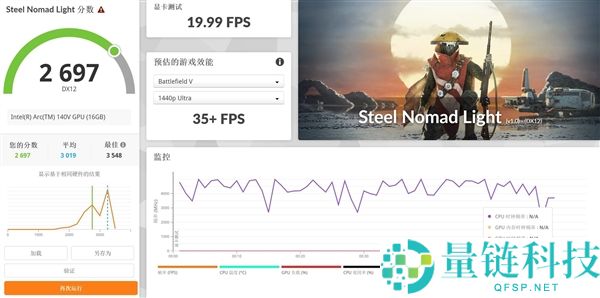 双层OLED触控屏观感冷艳 戴尔Pro 14 Premium上手