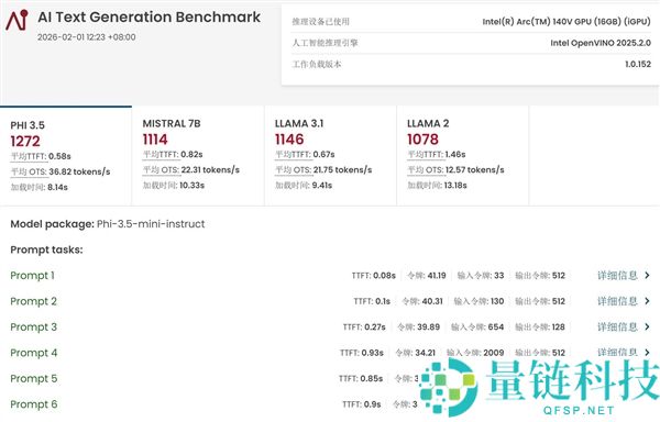双层OLED触控屏观感冷艳 戴尔Pro 14 Premium上手