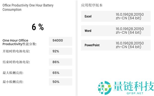 双层OLED触控屏观感冷艳 戴尔Pro 14 Premium上手