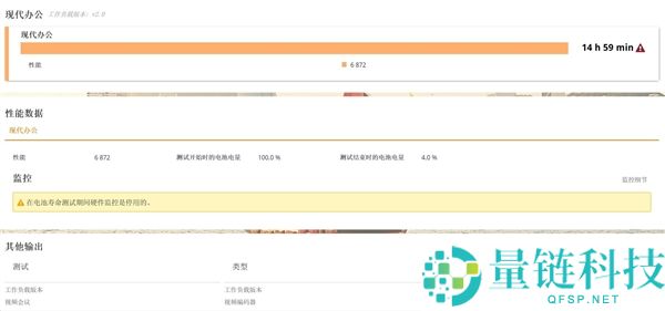双层OLED触控屏观感冷艳 戴尔Pro 14 Premium上手