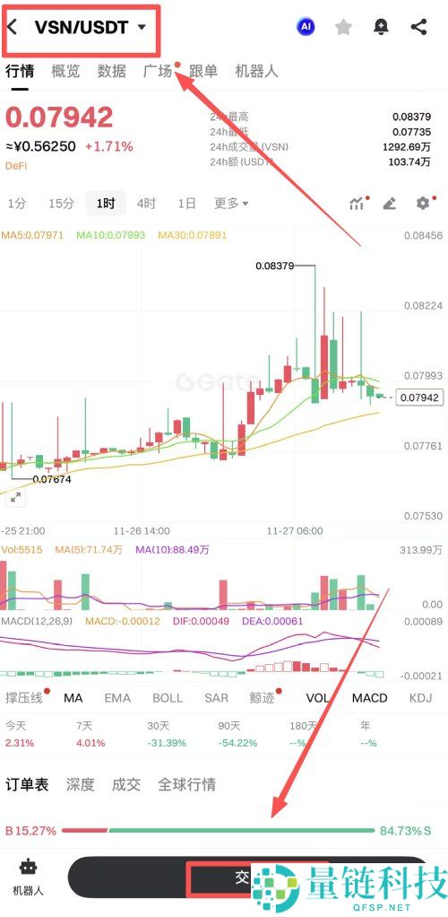 Vision(VSN)币是什么?未来潜力如何?Vision项目概述,代币经济与前景分析