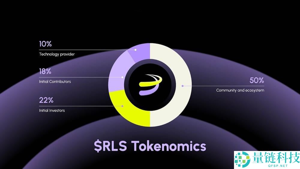 什么是Rayls(RLS)币?它是如何运作的?Rayls运作方式、代币经济和路线图介绍
