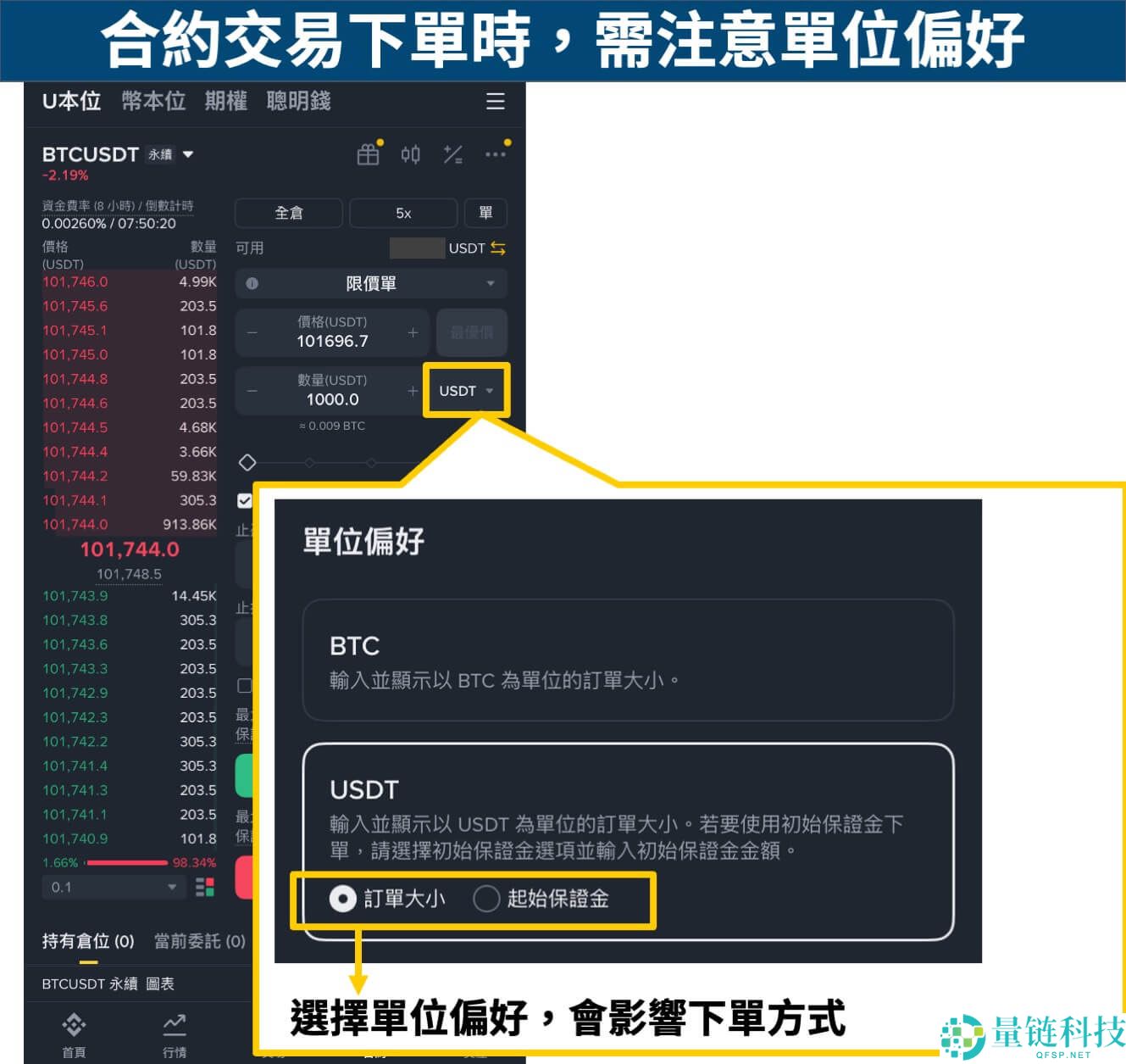 币安做多、做空、现货有什么区别？2025最新介绍