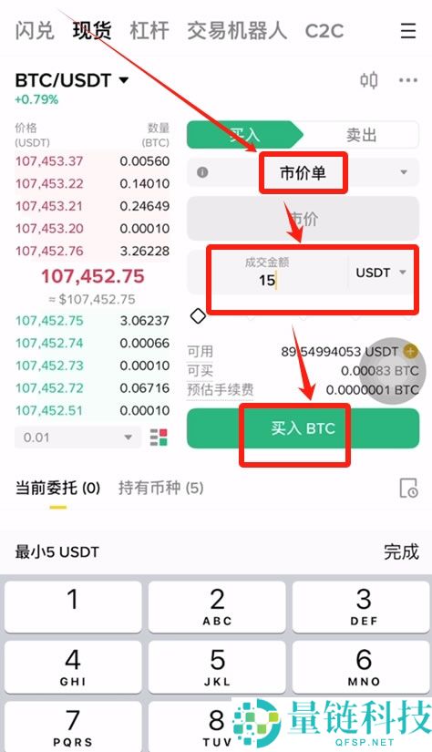 币安做多、做空、现货有什么区别？2025最新介绍
