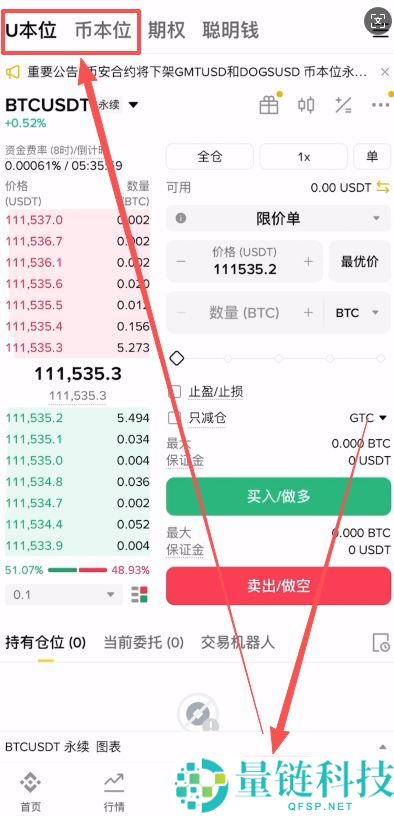 币安做多、做空、现货有什么区别？2025最新介绍