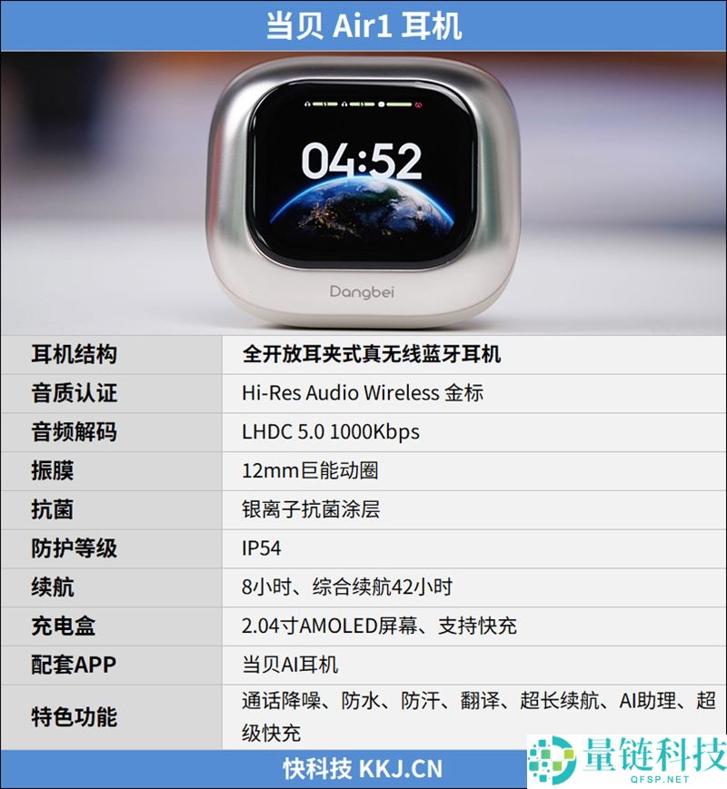 当耳机带了AMOLED屏 当贝Air1深度评测:是时髦耳饰 更是地表最强 AI 耳机