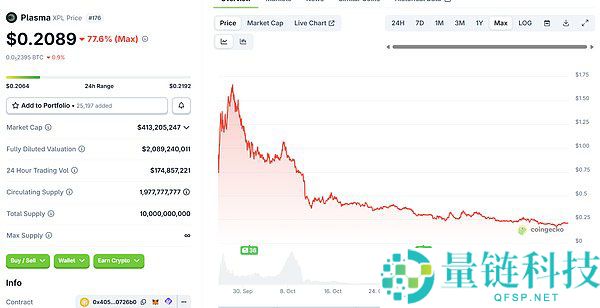 Monad的独特之处是什么？会一直存在吗？Monad未来前景分析