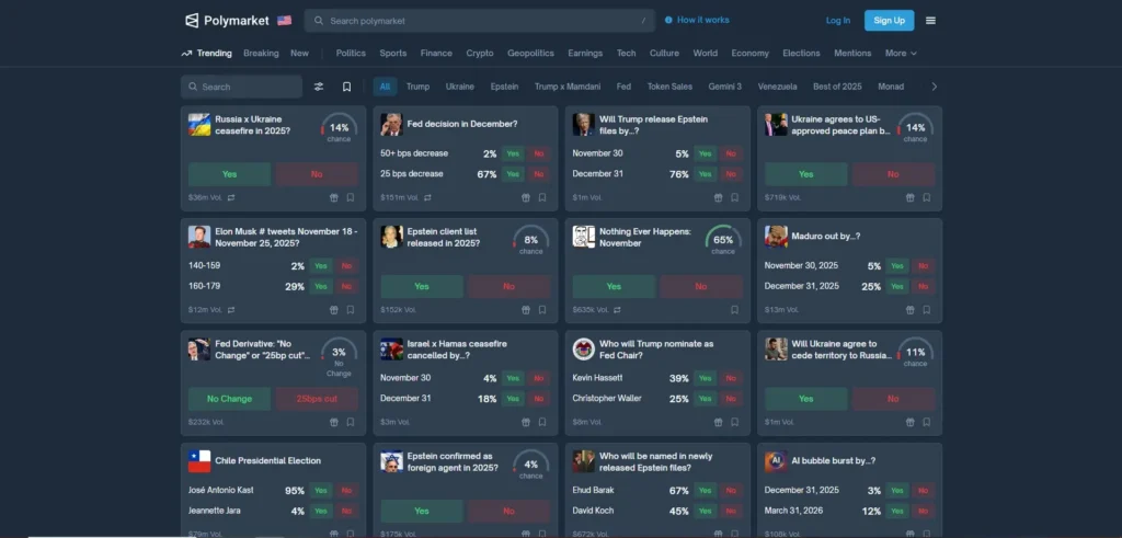Polymarket vs 其他预测市场:功能差异、风险及玩法详细介绍