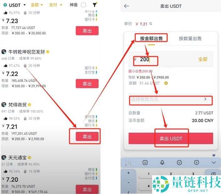 币安合约怎么下单？如何设置止盈止损？币安合约交易介面解读