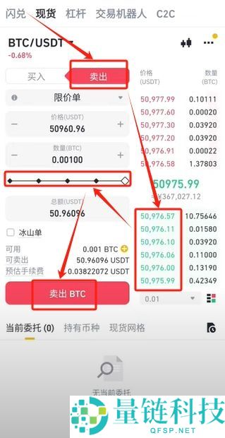币安合约怎么下单？如何设置止盈止损？币安合约交易介面解读