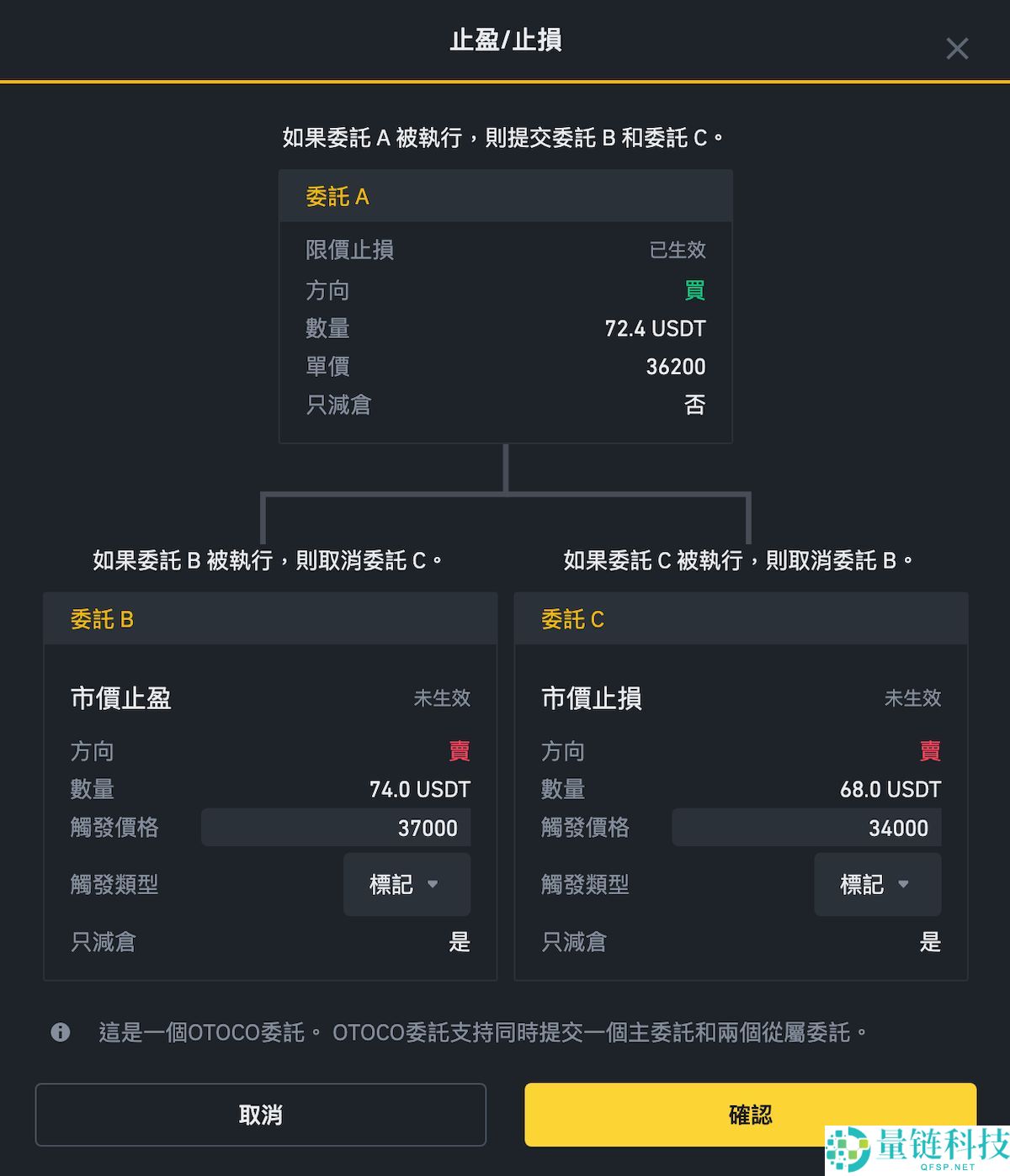 币安合约怎么下单？如何设置止盈止损？币安合约交易介面解读