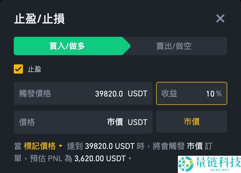 币安合约怎么下单？如何设置止盈止损？币安合约交易介面解读