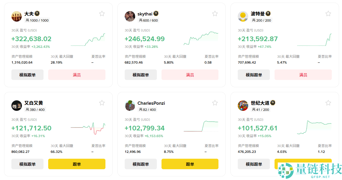 2026年币安评测:Binance安全合法吗?如何在币安上交易加密货币?